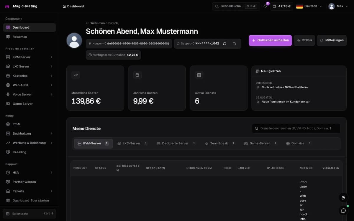 Dashboard der MagicHosting-Demo mit Guthaben, Kosten und allen Diensten