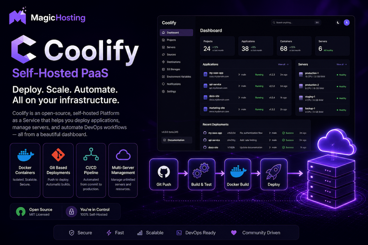 Coolify Instances