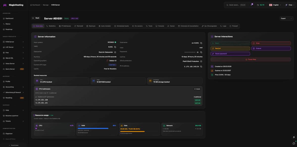 MagicHosting Dashboard
